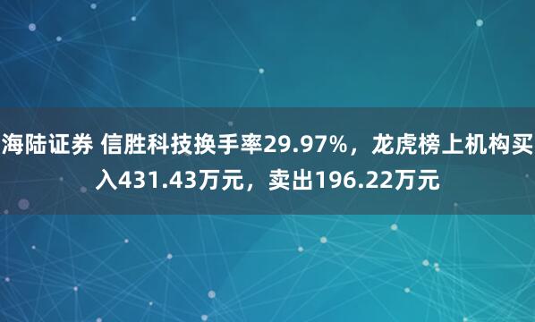 海陆证券 信胜科技换手率29.97%，龙虎榜上机构买入431.43万元，卖出196.22万元